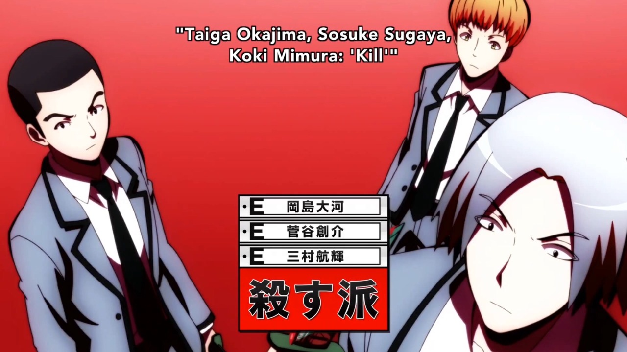 My Blog Ansatsu Kyoushitsu Red Team My Blog Ansatsu Kyoushitsu Red Team