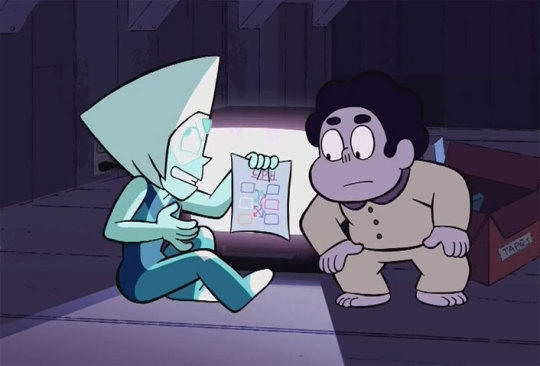 Peridot and Lapis’ role reversal