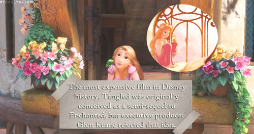mydollyaviana:10 lesser-known facts about Disney films - content from here.