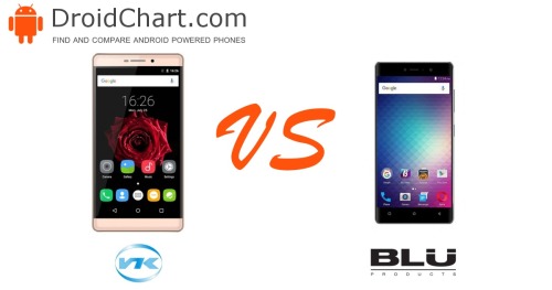 The side-by-side comparison of the Vkworld T1 Plus Kratos and BLU Vivo 5R smartphones.