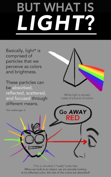 trisketched: How to Make Your Art Look Nice: Lighting Think your drawings are lacking that extra&nbs