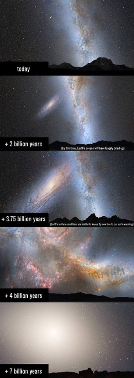 spaceexp:  The Andromeda Galaxy as it approaches the Milky Way from earth via reddit