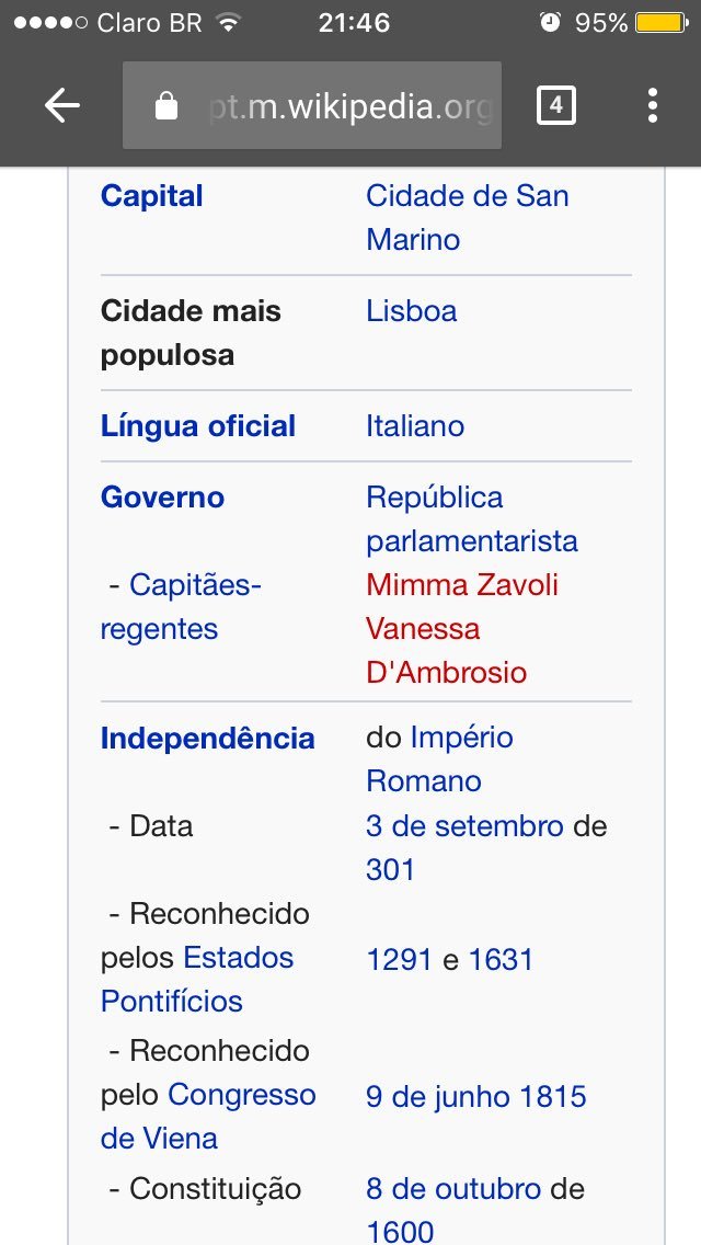 madamlily: georgeorwell:   yourpadfoot: Italian revenge against San Marino wiki page