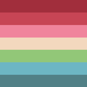 Moodboard: Genderfluid Lesbian Emma Duval