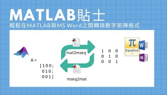 MATLAB貼士 - 輕鬆在MATLAB與MS Word之間轉換數字矩陣格式
