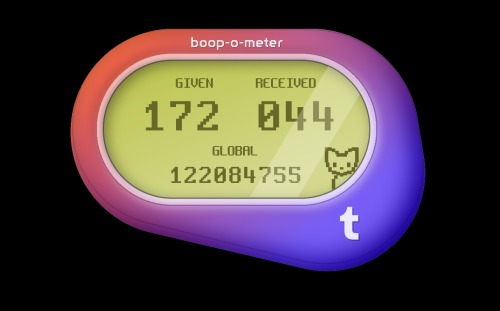 Thanks For All The Boops! Boop!