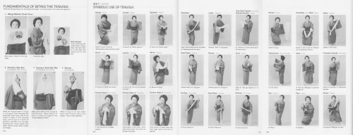 Fundamentals of japanese dance by Hanayagi Chiyo - (my scan is gigantic, please click for good readi