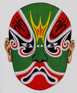 magictransistor:  Beijing Opera Masks