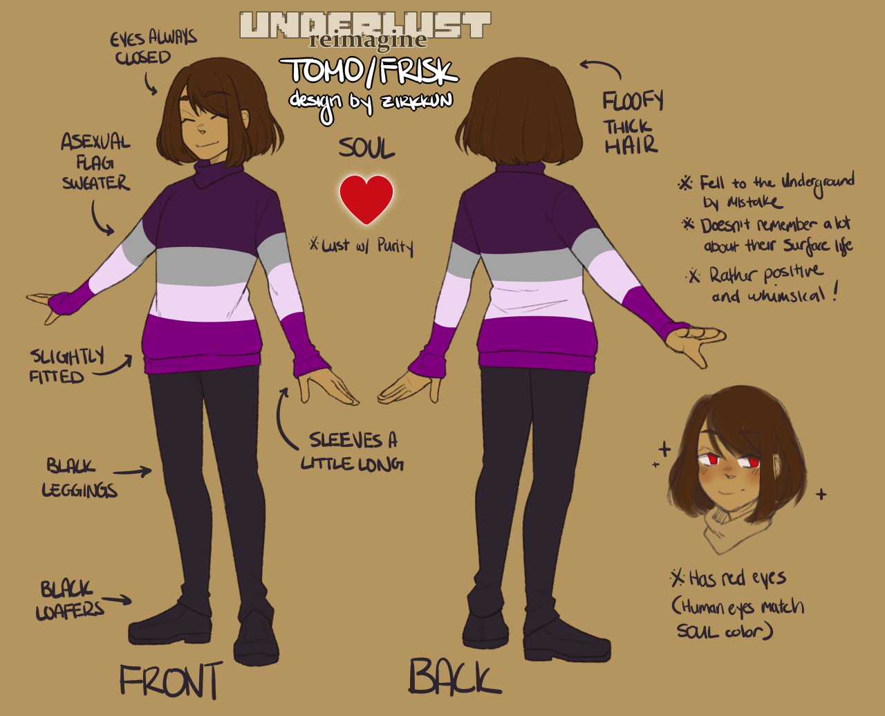 Underlust frisk