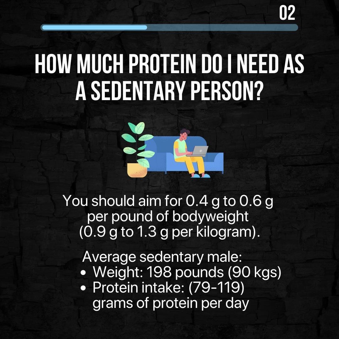 Protein is the building block of the body and the macronutrient we all love.💪