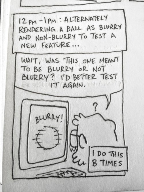 eruditebaboon: My hourlies for 2017.