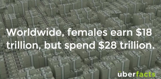 bulwark369:  reperspectivity:  uteropolis:  reperspectivity:  uteropolis:  iamretrograde:  uteropolis:  MRAs need to realize that men going to college less often is actually a signifier of privilege. The idea that men going to college less often is some