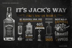 betype:  Jack Daniel’s , That’s How We