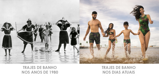 A HISTÓRIA DA MODA PRAIA