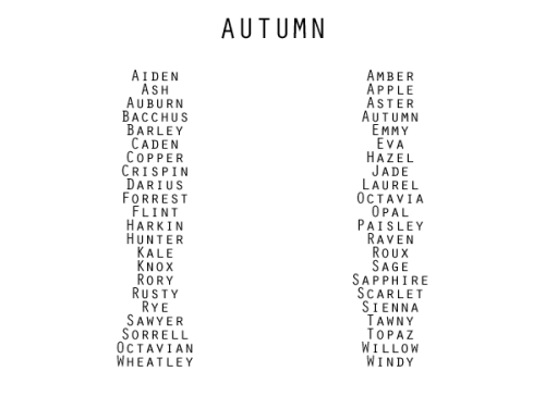 anomalously-written:Seasonal Inspired Names