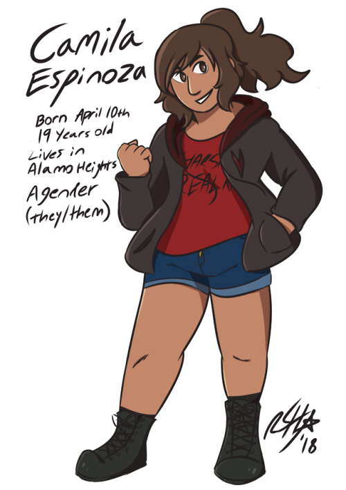 I have a million (four) deadlines to do but I started on character sheets instead. It’s self c