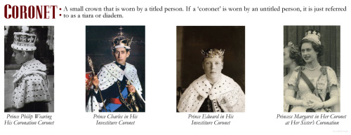 historyofromanovs: royallyvintage: A guide to common terms used in describing tiaras In the crown se