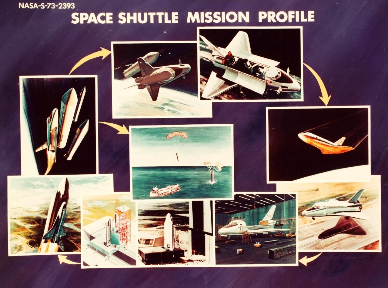 atomic-chronoscaph:  NASA’s Space Shuttle pitch 
