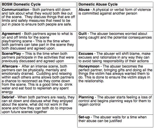 rapebaitsstuff - daddy4ltlgrl - Worth a read. Worth memorizing...