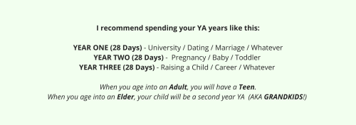 I Spent A Lot Of Time Doing The Math On Lifespans, And So Far Its Been Working Great For Me.