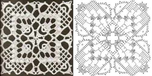 free pattern