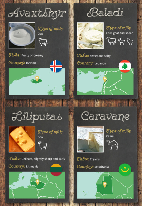 Around the world in 29 cheeses 