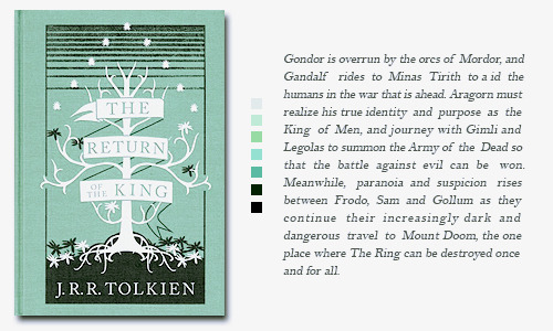 isildur-elessar:Lotr + Book Covers Insp (x)