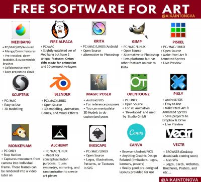 #free art software on Tumblr