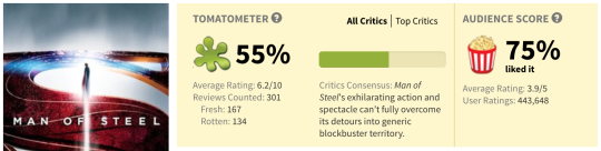 triss19: kugel-and-kombucha:   ryxian:  triss19:  lilbit4point0:  charlesoberonn:  Executive: “I guess movie critics just don’t like DC superheroes.” The Lego Batman Movie: Executive: Holy shit.  They know what’s up, now.   ARE YOU TELLING ME