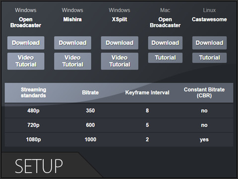 picartotv:   Picarto.TV - New core page update porn pictures