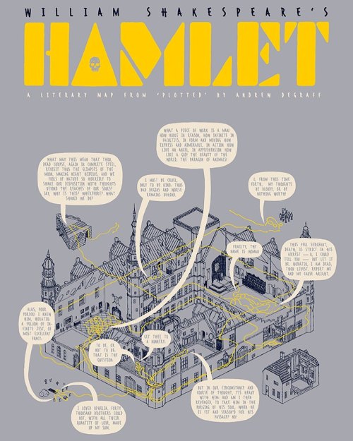 I loved creating this silkscreen promo version of my Hamlet map I had created for Plotted: A Literar