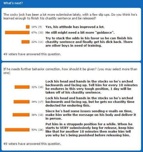 Story Saturday poll resultsThanks to all of you who voted in the Story Saturdays poll this week. I’ve been trying to include one or more poll options to bring this story to an end and start a new one, thinking this one might start to get boring at this