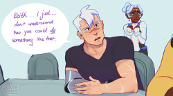 cgf-kat:  pepper-bottom:  In which Shiro