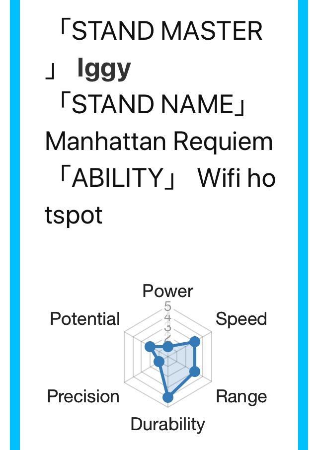 JoJo Stand Generator ― Perchance