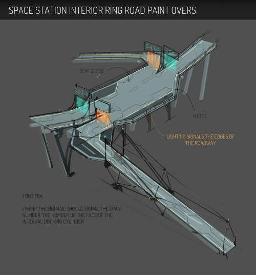 muonbee:  One of my final tasks on Frontier Development’s Elite dangerous was concepting the reboot of the original 1984 version of the space station, nick named the coriolis. The original had been simple and due to graphical constrainsts it was a crude