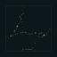 loverofpisces