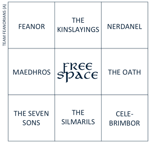 tolkienreadalong:The Feanorian Bingo Card:This is one of the mini bingo cards for the read-along. Ve