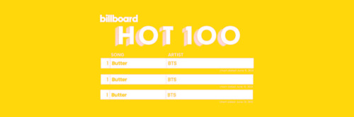 BTS Billboard Hot100 Headers