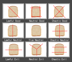 opossumbutch:  a-punk-named-television:   tearezicryrope: My brother and I were making sandwiches and we decided on an alignment chart for how sandwiches are cut. How do you feel about this   i will reap the teeth that the Lord sowed in your foolish mouth