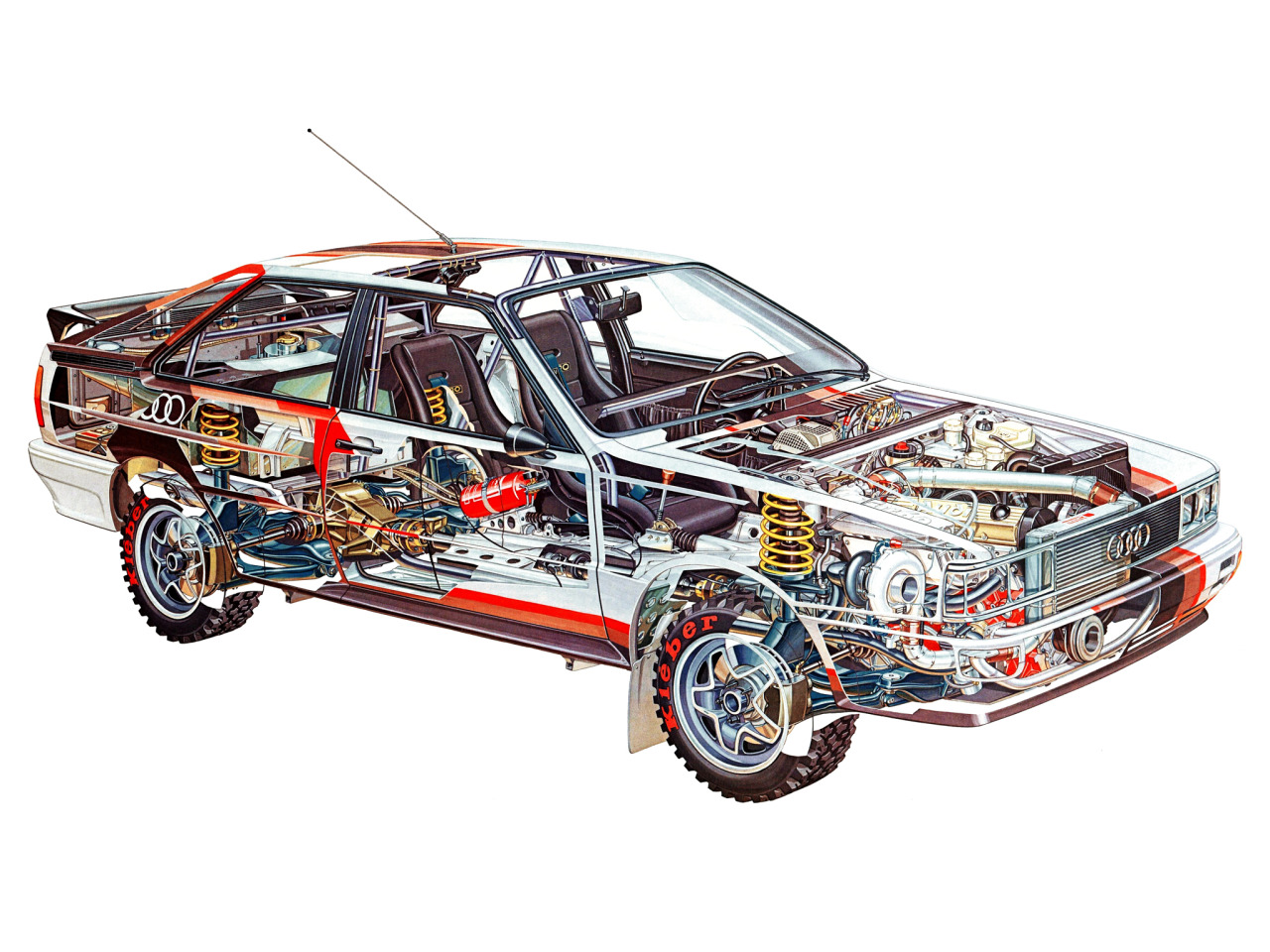 Audi Sport quattro Rally 1982