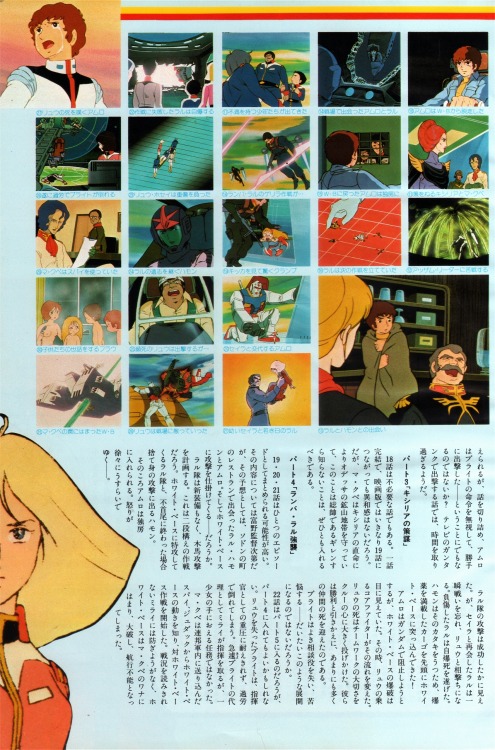 animarchive:    My Anime (05/1981) -   Yoshiyuki Tomino and Yoshikazu   Yasuhiko   talking about the second Mobile Suit Gundam movie and the differences between this movie and the TV anime series. 