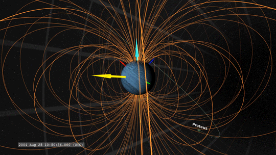 Magnetospheres: How Do They Work?