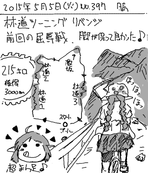 umiusi: 「絵日記 2015/05/05 林道ツーリング」 補給箇所が２箇所しか無いので、オニギリ２個は常備しながら動いてました。楽しかった～