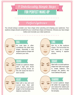 decorkiki:  9 Steps To Follow for Perfect Make-Up 