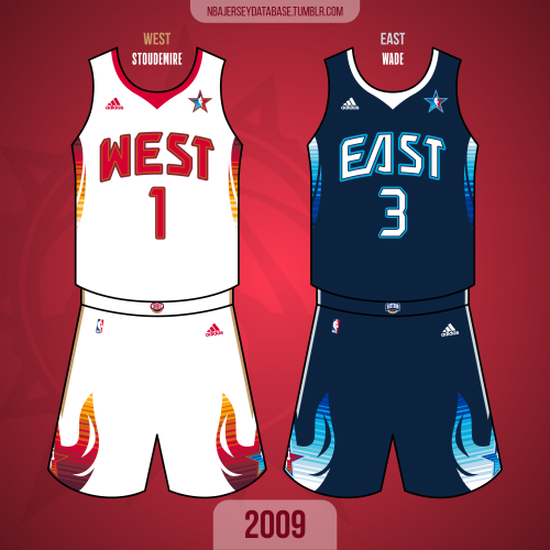 2009 NBA All-Star GameUS Airways CenterEast 119 - West 146 EAST STARTERSLeBron JamesDwyane WadeDwigh