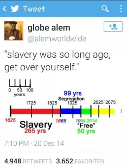 onlyblackgirl:  bilt2tumble: dmc-dmc:  darvinasafo:  Forever Reblog  There are people still benefiting off of the money made in slave trade as well  There are people alive TODAY, who’s grandparents were slaves.   “free” is right. We ain’t free.