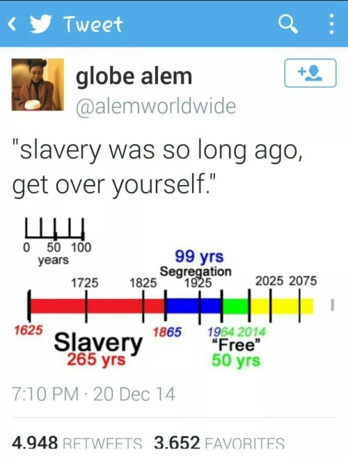 bilt2tumble: dmc-dmc:  darvinasafo:  Forever Reblog  There are people still benefiting off of the money made in slave trade as well  There are people alive TODAY, who’s grandparents were slaves.   My great grandparents were children of slaves. I’ve