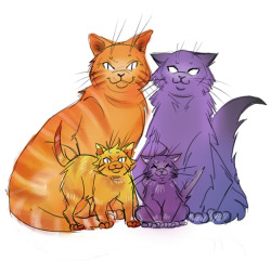 Red-Beet-Soup: Anon Asked For Naruhina Cats, So Here You Are. Im Sorry - Its Super