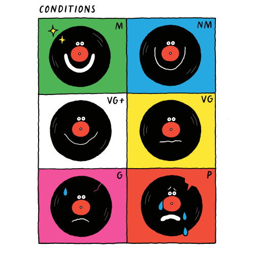 Conditions for Record Magazine ️