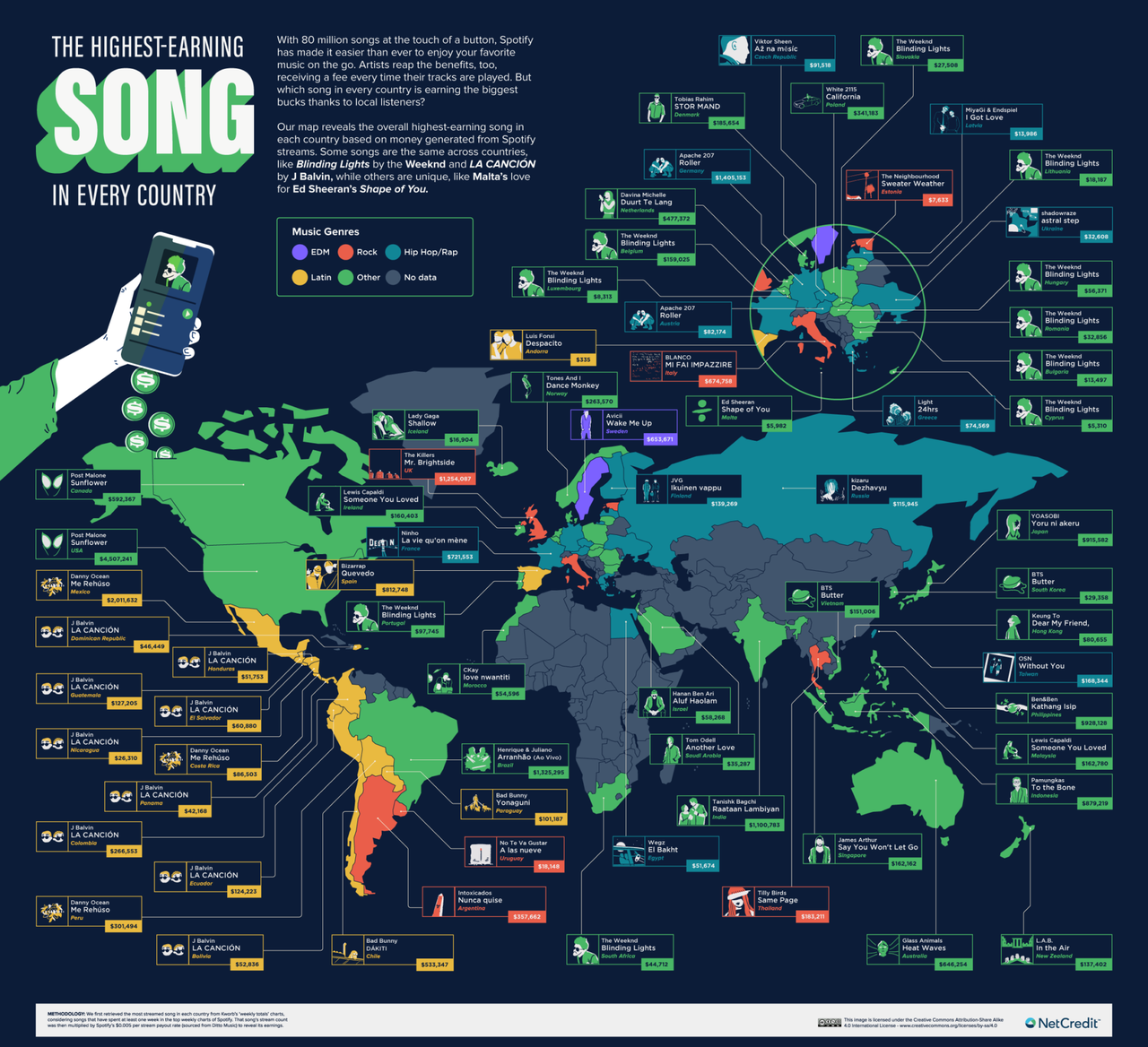 Artists On Spotify Can Make Between 0 003 And Maps On The Web